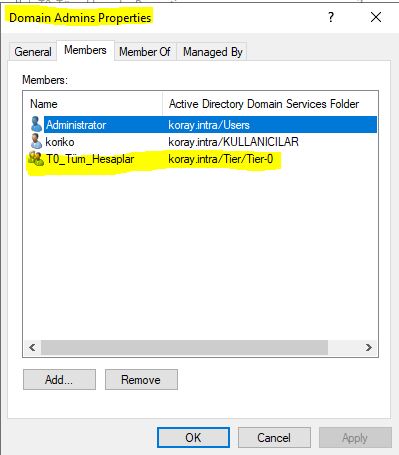 Active Directory Tier Model Domain Admins